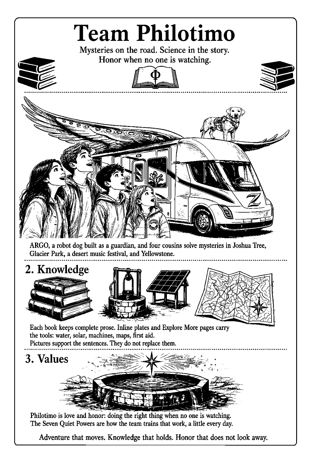 Infographic: Team Philotimo. Mysteries on the road, science in the story, honor when no one is watching.