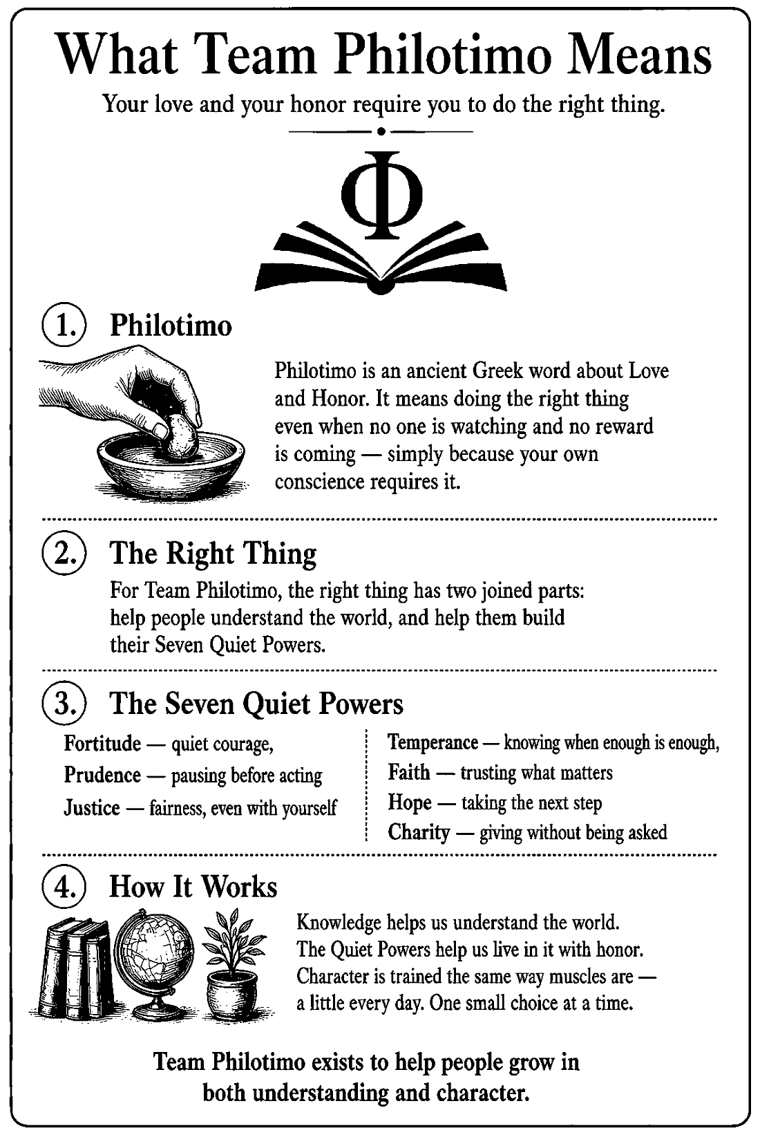 Infographic: What Team Philotimo Means.