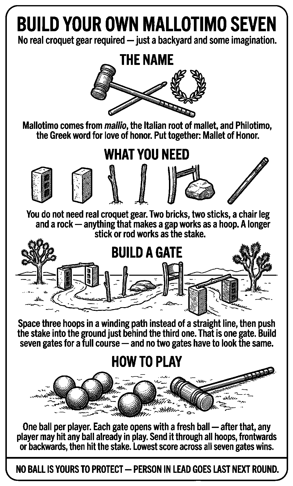 Infographic: Build Your Own Mallotimo Seven. Two bricks, two sticks, a chair leg and a rock make the hoops; one ball per player; no ball is yours to protect.