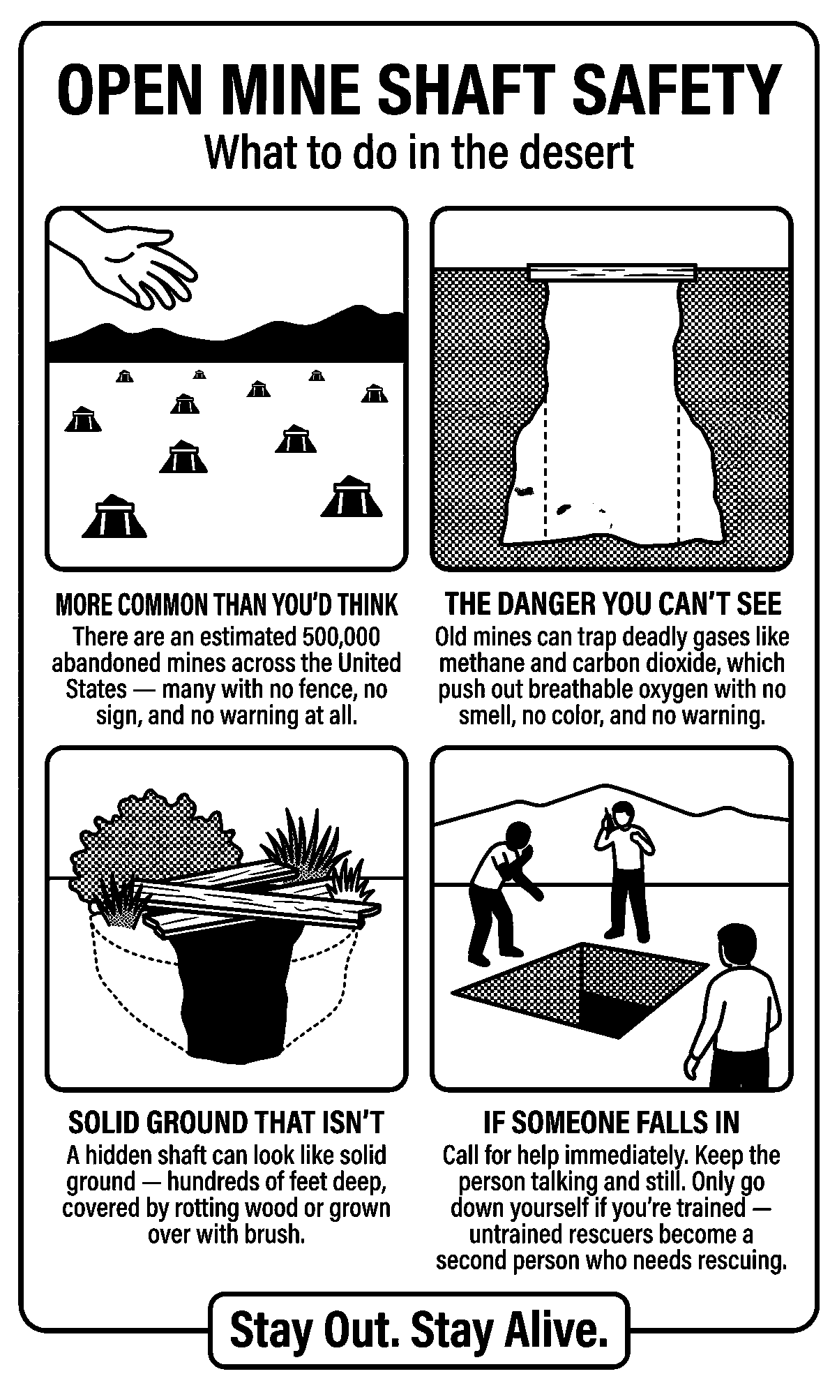 Mine Shaft Safety